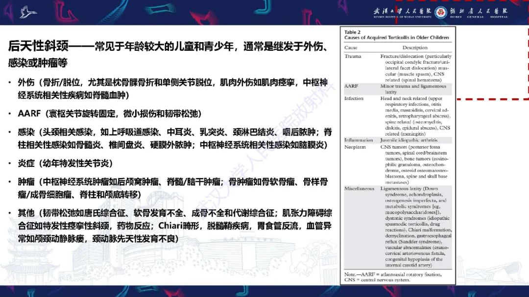 影像PPT - 【PPT】儿童斜颈影像诊断-5