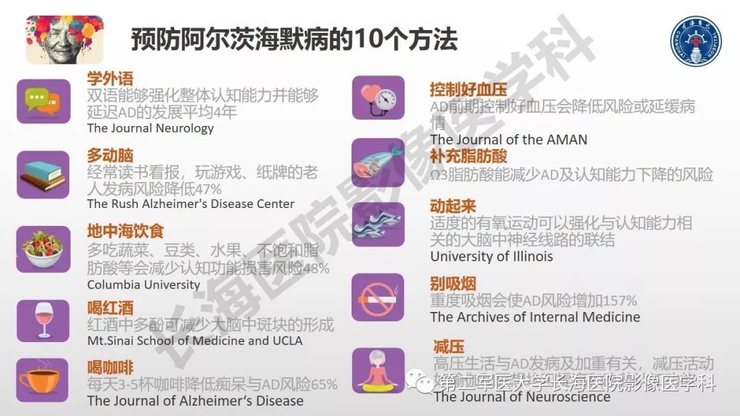 影像PPT - 【PPT】阿尔兹海默症 ——临床与影像-35