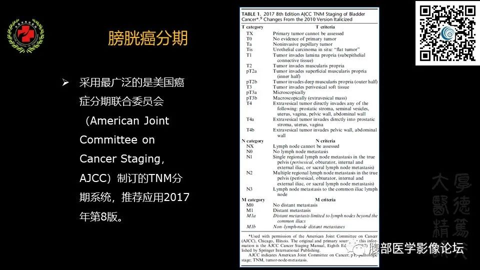 影像PPT - 【PPT】膀胱癌MRI诊断-36