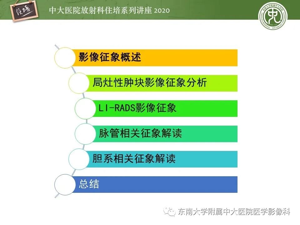 影像PPT - 【PPT】肝脏常见影像征象解读-2