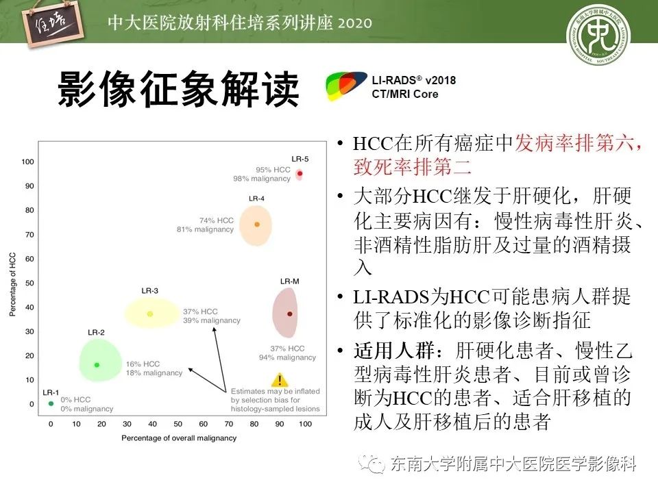 影像PPT - 【PPT】肝脏常见影像征象解读-18