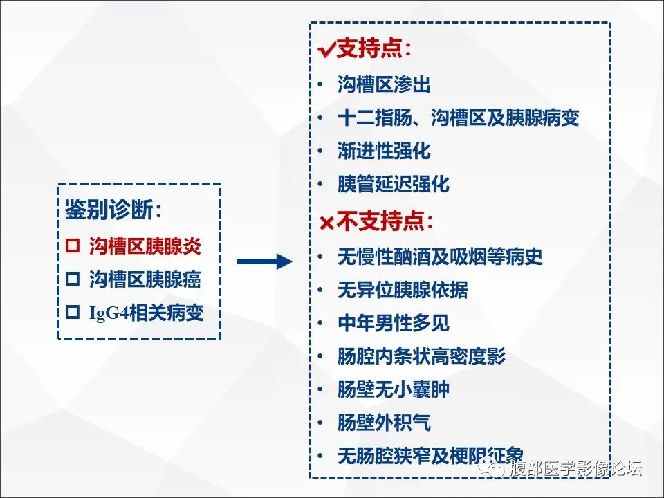 影像PPT - 【病例】异物穿孔伴胰腺炎1例CT及MR影像-33