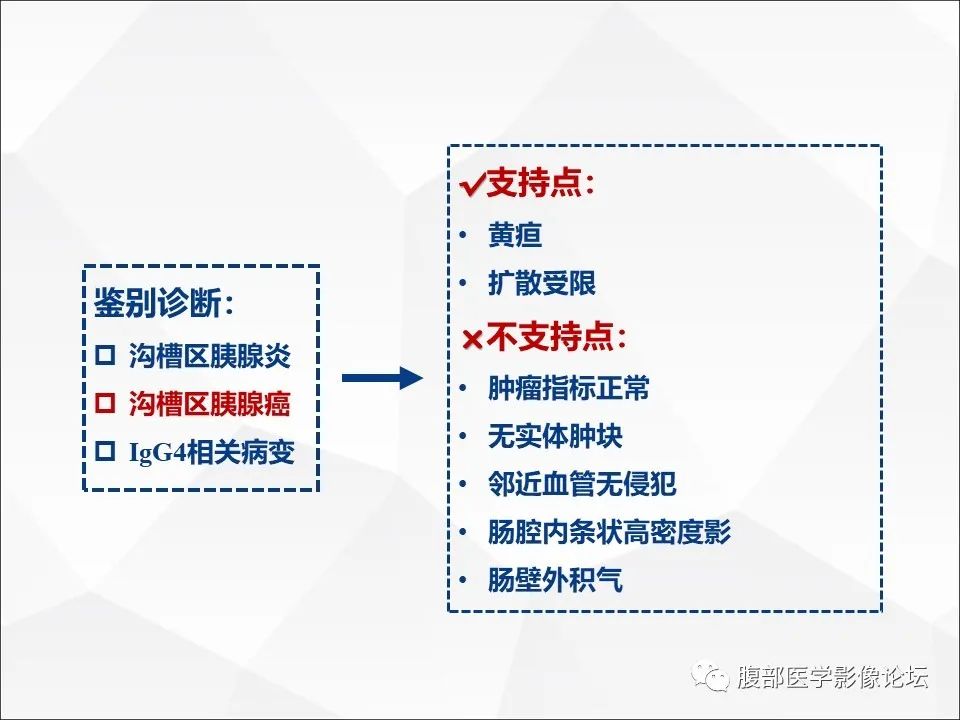 影像PPT - 【病例】异物穿孔伴胰腺炎1例CT及MR影像-35