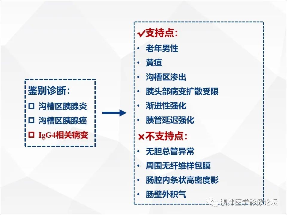 影像PPT - 【病例】异物穿孔伴胰腺炎1例CT及MR影像-37