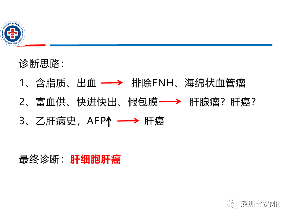 影像PPT - 【PPT】肝脏常见肿瘤MRI诊断与鉴别诊断-38