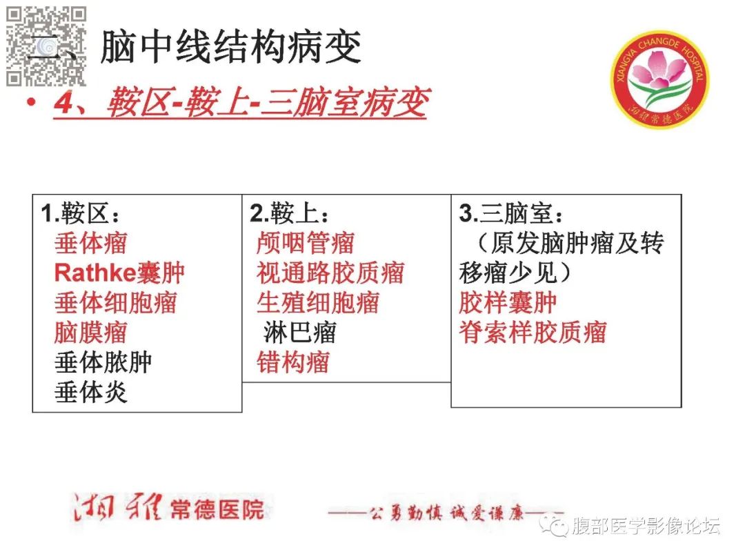 影像PPT - 【PPT】脑中线结构区域解剖及病变影像-28