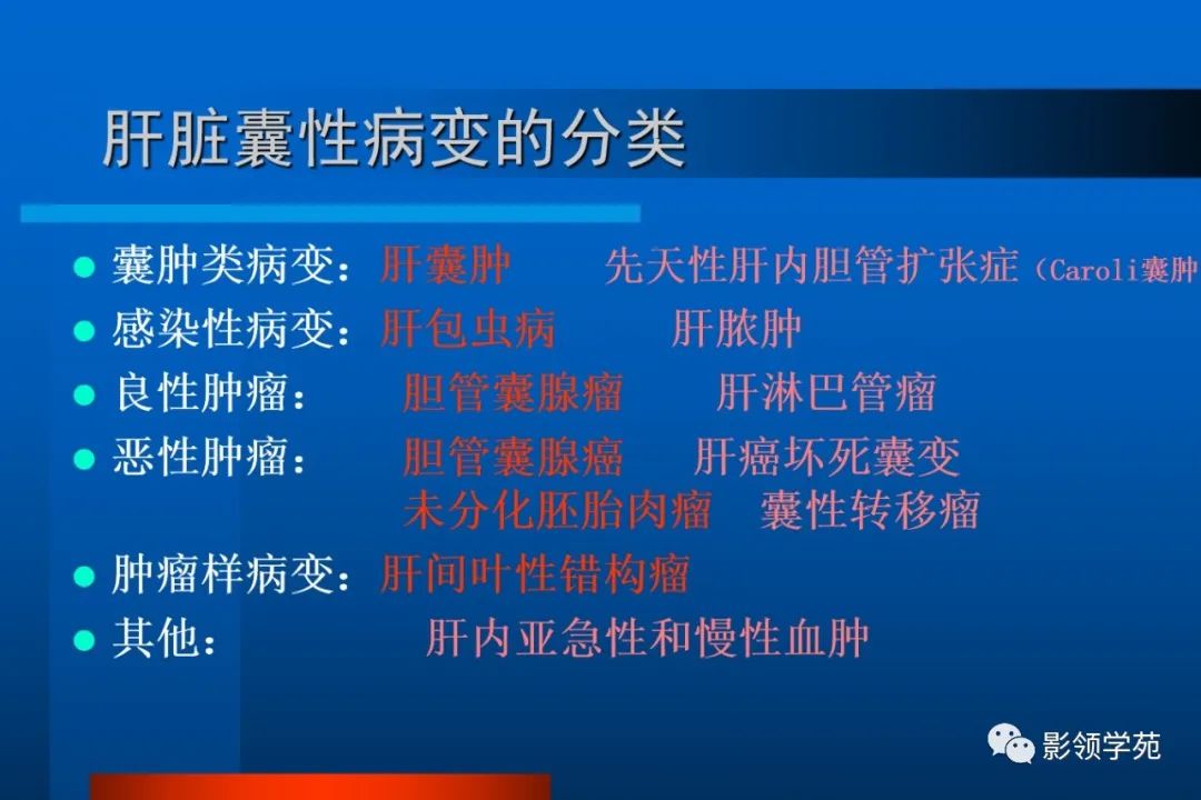 影像PPT - 【PPT】肝脏囊性病变的影像诊断-2