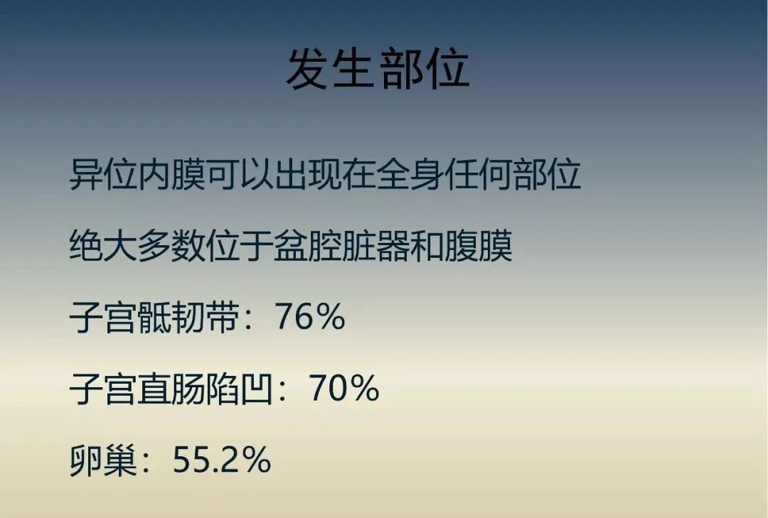 影像PPT - 【PPT】子宫内膜异位症-4