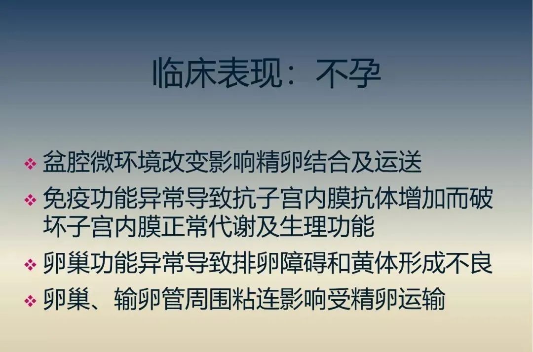 影像PPT - 【PPT】子宫内膜异位症-12