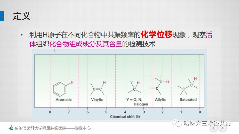 影像PPT - 【PPT】磁共振波谱（MRS）的那些事-10
