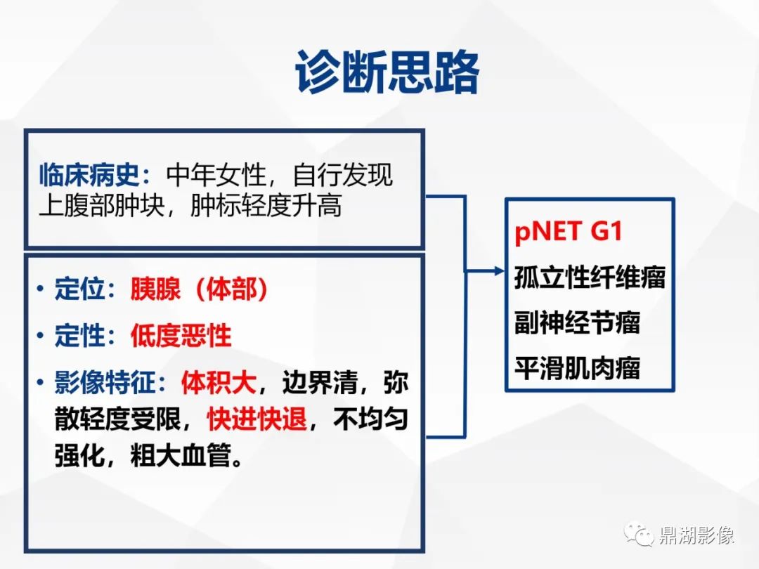 影像PPT - 【病例】胰腺神经内分泌肿瘤不典型病例1例CT及MR影像-20