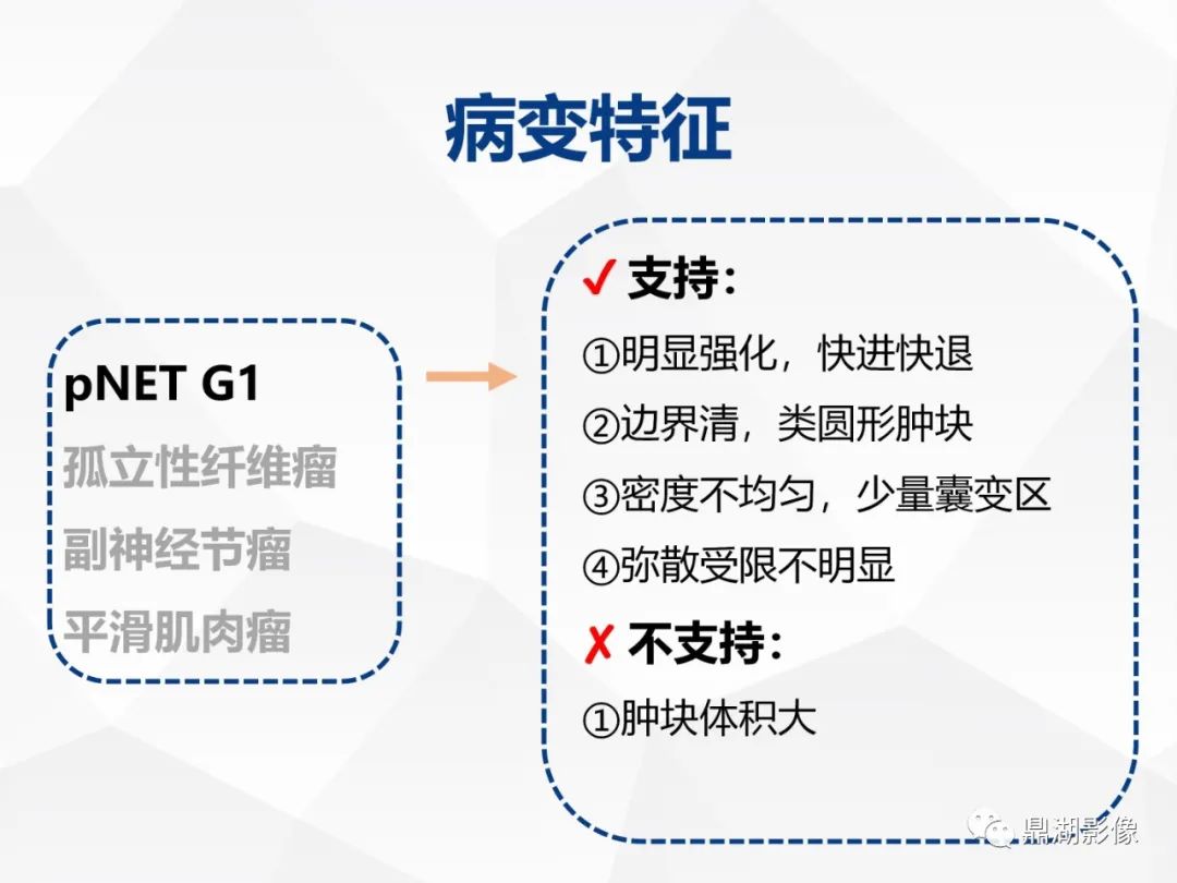 影像PPT - 【病例】胰腺神经内分泌肿瘤不典型病例1例CT及MR影像-21