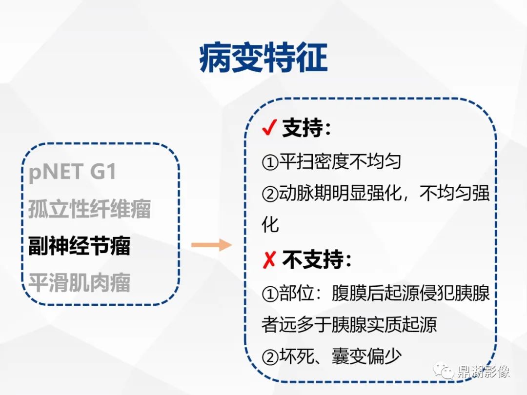 影像PPT - 【病例】胰腺神经内分泌肿瘤不典型病例1例CT及MR影像-23
