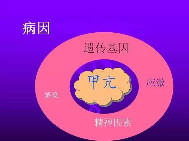 影像PPT - 11种常见代谢性骨病的影像学表现-64 影像PPT - 11种常见代谢性骨病的影像学表现-64