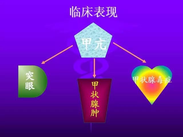 影像PPT - 11种常见代谢性骨病的影像学表现-66 影像PPT - 11种常见代谢性骨病的影像学表现-66