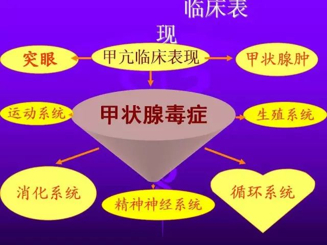 影像PPT - 11种常见代谢性骨病的影像学表现-67 影像PPT - 11种常见代谢性骨病的影像学表现-67