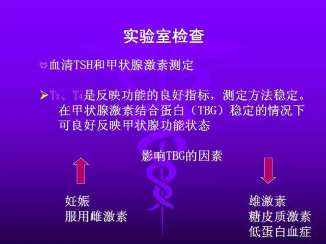 影像PPT - 11种常见代谢性骨病的影像学表现-96 影像PPT - 11种常见代谢性骨病的影像学表现-96