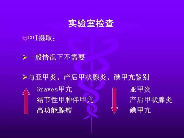 影像PPT - 11种常见代谢性骨病的影像学表现-100 影像PPT - 11种常见代谢性骨病的影像学表现-100