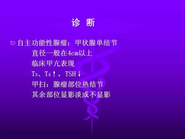 影像PPT - 11种常见代谢性骨病的影像学表现-115 影像PPT - 11种常见代谢性骨病的影像学表现-115