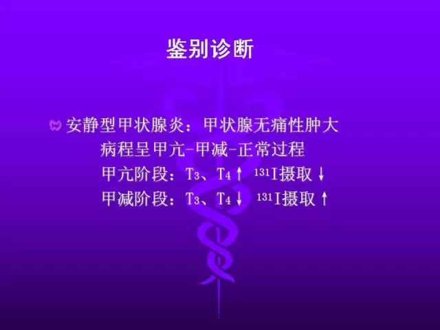 影像PPT - 11种常见代谢性骨病的影像学表现-120 影像PPT - 11种常见代谢性骨病的影像学表现-120