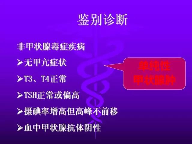 影像PPT - 11种常见代谢性骨病的影像学表现-122 影像PPT - 11种常见代谢性骨病的影像学表现-122