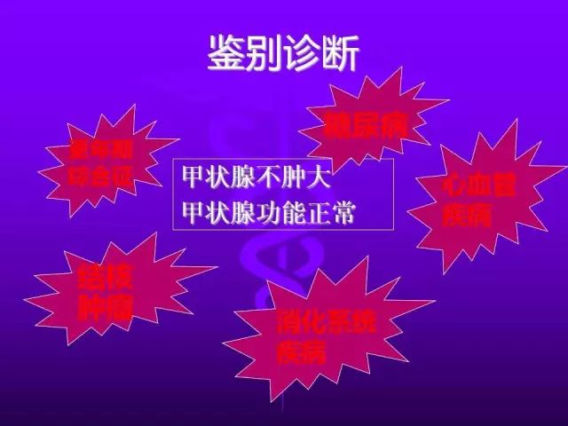 影像PPT - 11种常见代谢性骨病的影像学表现-124 影像PPT - 11种常见代谢性骨病的影像学表现-124