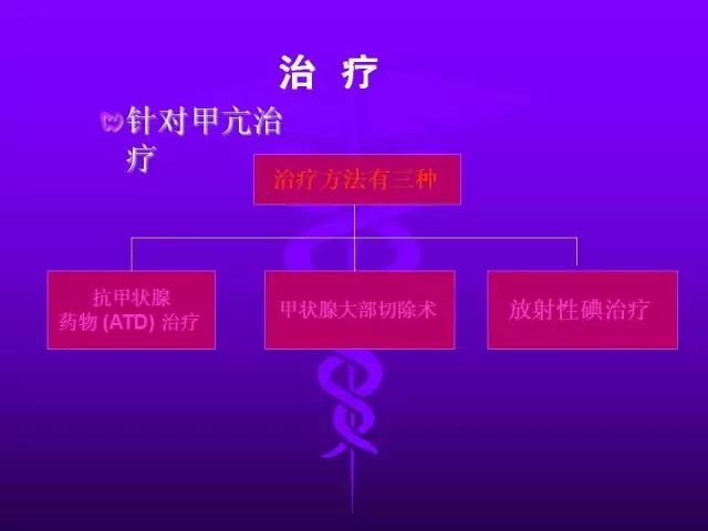 影像PPT - 11种常见代谢性骨病的影像学表现-126 影像PPT - 11种常见代谢性骨病的影像学表现-126