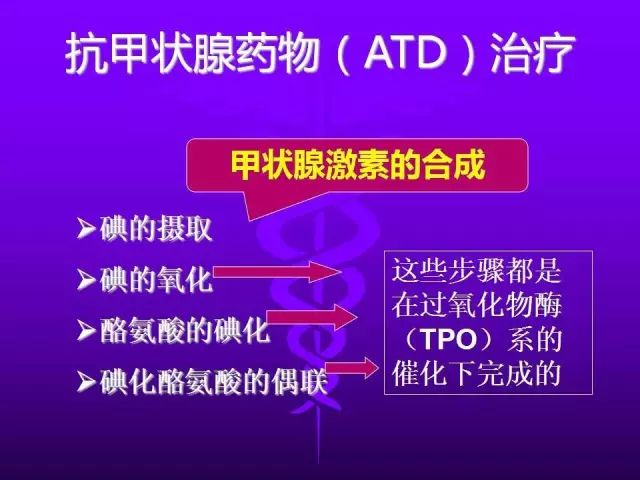 影像PPT - 11种常见代谢性骨病的影像学表现-127 影像PPT - 11种常见代谢性骨病的影像学表现-127