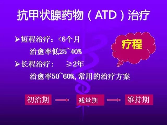 影像PPT - 11种常见代谢性骨病的影像学表现-132 影像PPT - 11种常见代谢性骨病的影像学表现-132