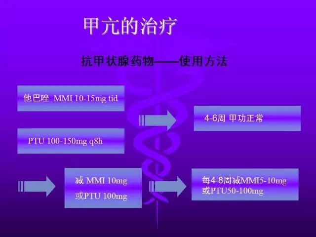 影像PPT - 11种常见代谢性骨病的影像学表现-133 影像PPT - 11种常见代谢性骨病的影像学表现-133