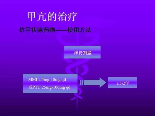 影像PPT - 11种常见代谢性骨病的影像学表现-134 影像PPT - 11种常见代谢性骨病的影像学表现-134
