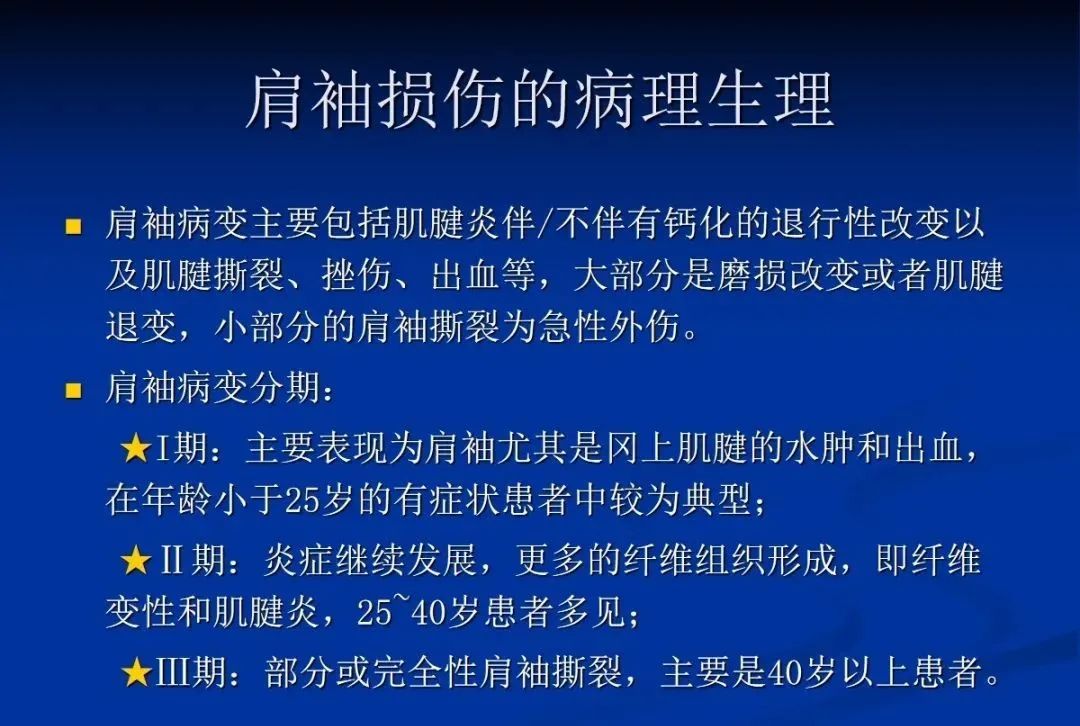 影像PPT - 肩袖解剖及损伤的临床及MRI诊断-74 影像PPT - 肩袖解剖及损伤的临床及MRI诊断-74
