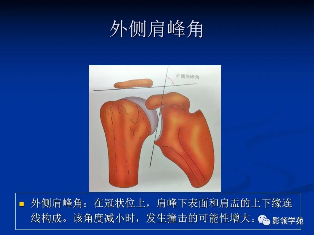 影像PPT - 肩袖解剖及损伤的临床及MRI诊断-104 影像PPT - 肩袖解剖及损伤的临床及MRI诊断-104