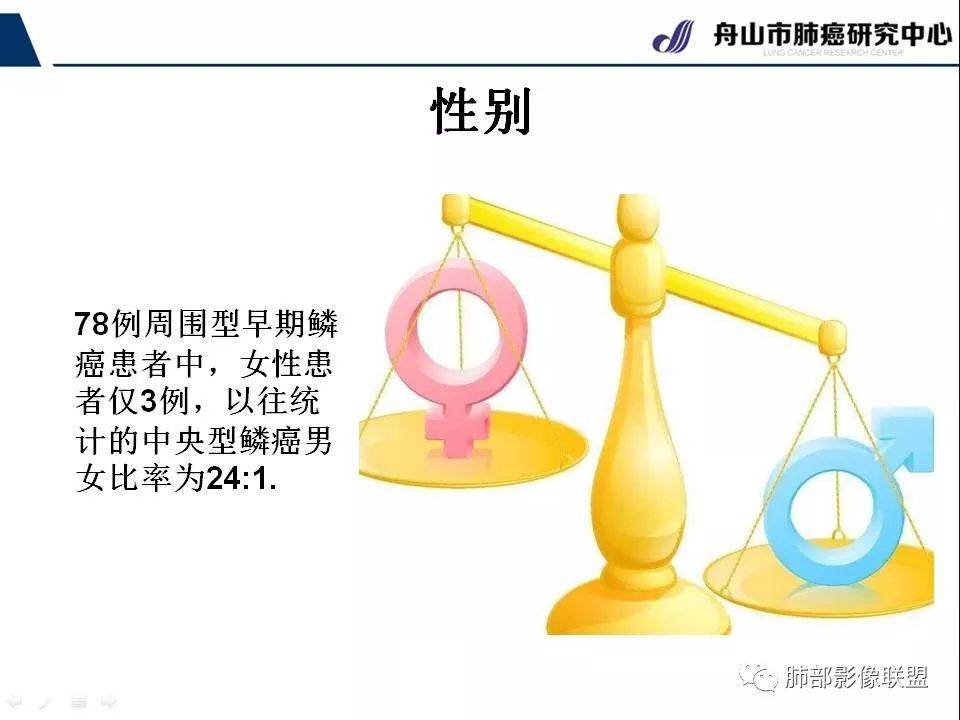 影像PPT - 【PPT】早期肺鳞癌----容易忽视的影像学表现-61