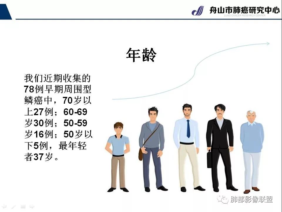 影像PPT - 【PPT】早期肺鳞癌----容易忽视的影像学表现-60