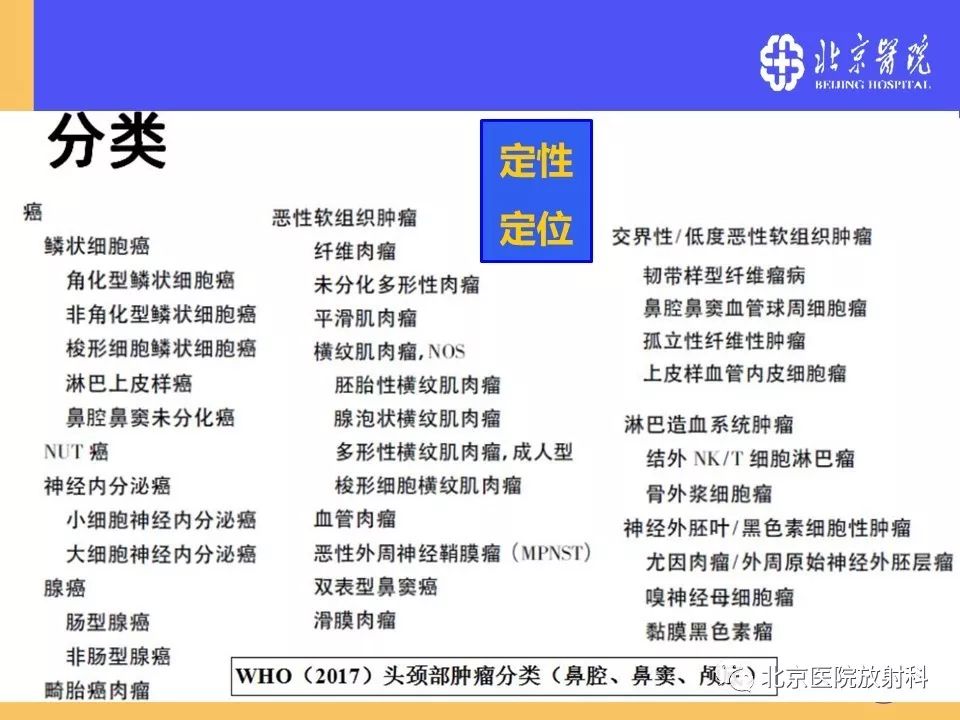 影像PPT - 【PPT】鼻窦未分化多形性肉瘤影像诊断-13
