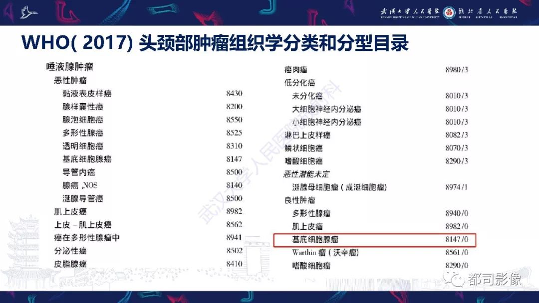 影像PPT - 【PPT】腮腺基底细胞腺瘤影像诊断-8