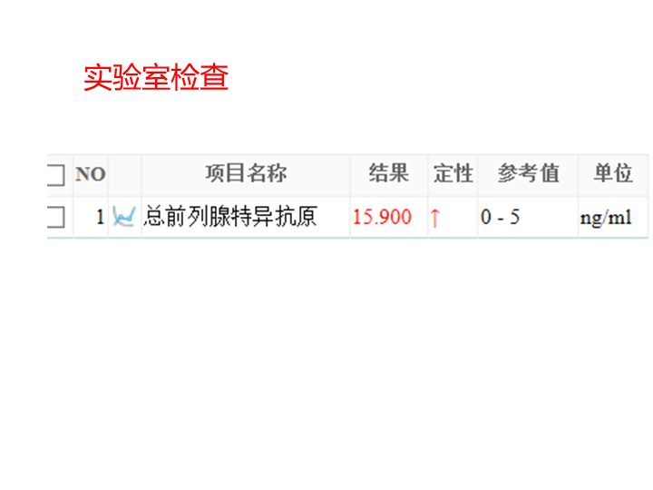 影像PPT - 【PPT】前列腺影像报告和数据系统-11