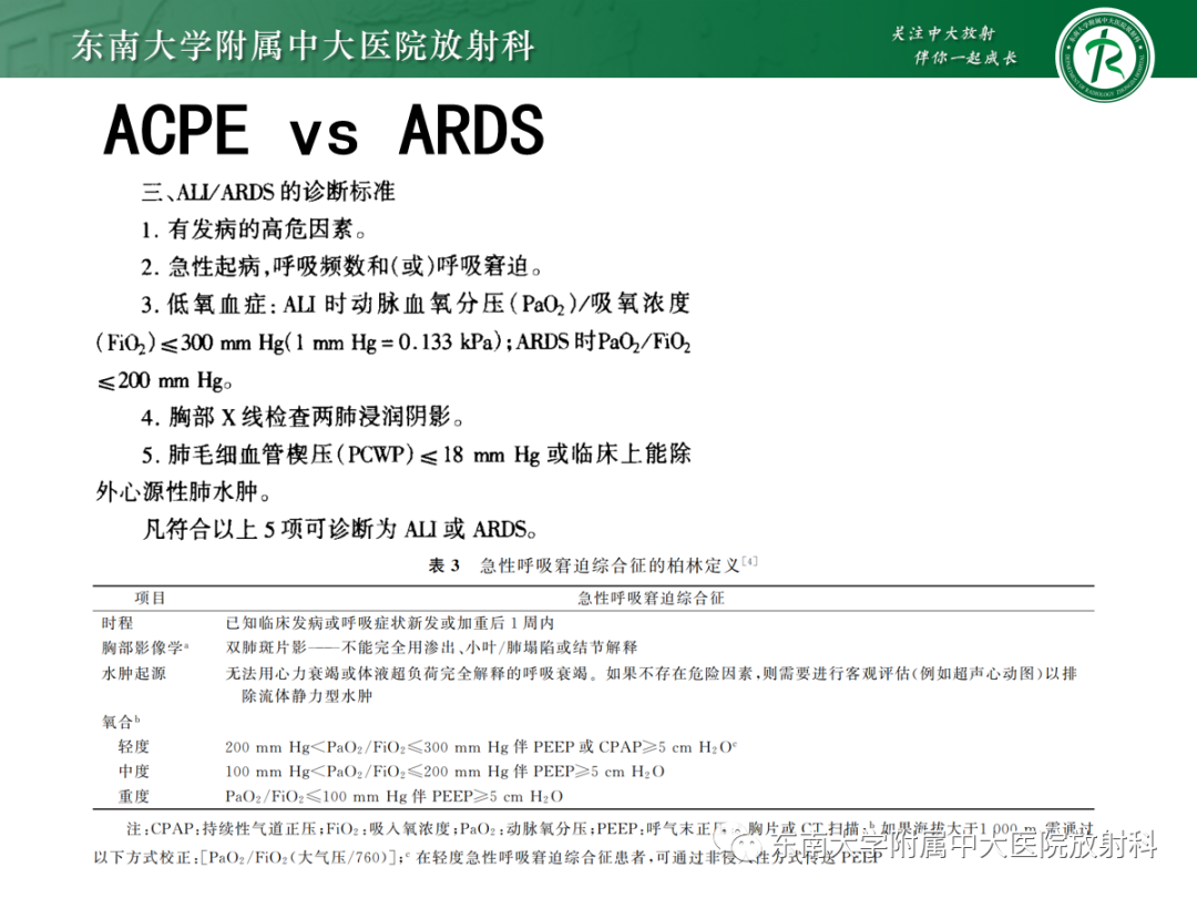 影像PPT - 【PPT】蝶翼征—耶氏肺孢子菌肺炎 VS 急性心源性肺水肿-19 影像PPT - 【PPT】蝶翼征—耶氏肺孢子菌肺炎 VS 急性心源性肺水肿-19