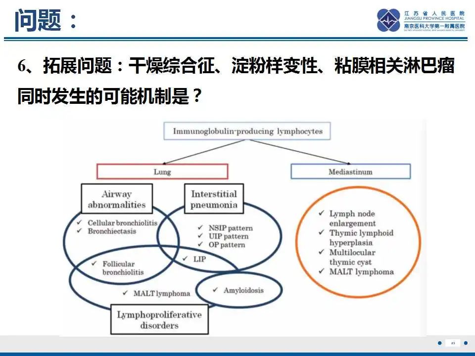 影像PPT - 【PPT】肺淀粉样变性伴粘膜相关淋巴组织淋巴瘤-25