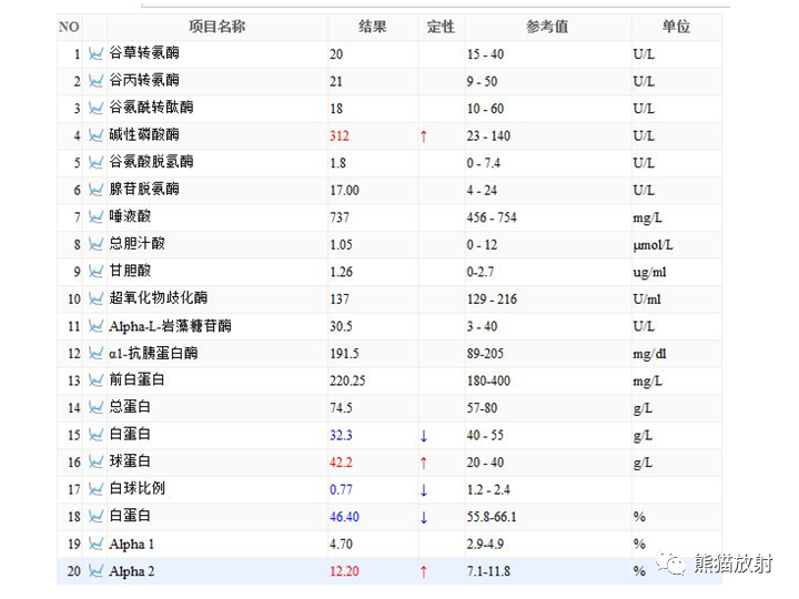 影像PPT - 【病例】骨肉瘤2例X线CT及MR影像-13