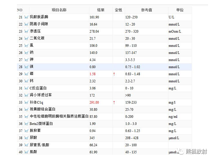 影像PPT - 【病例】骨肉瘤2例X线CT及MR影像-14