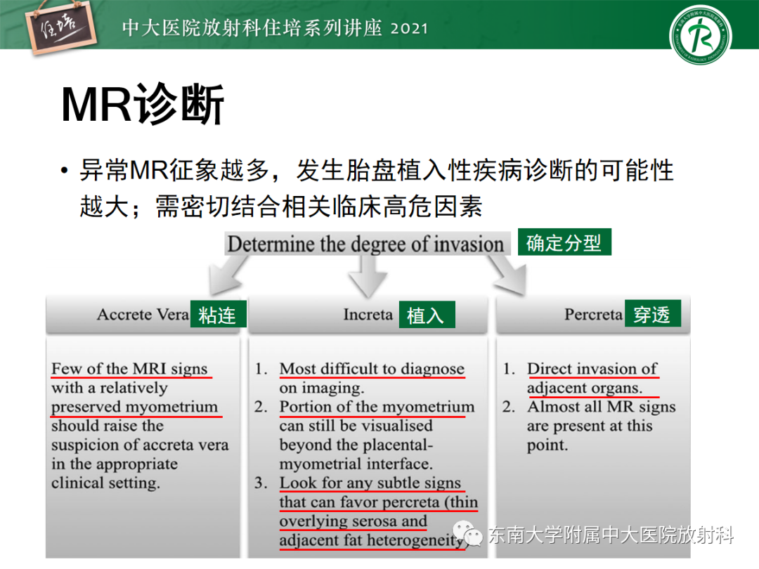 影像PPT - 【PPT】胎盘变异与胎盘植入性疾病的MR评估-36