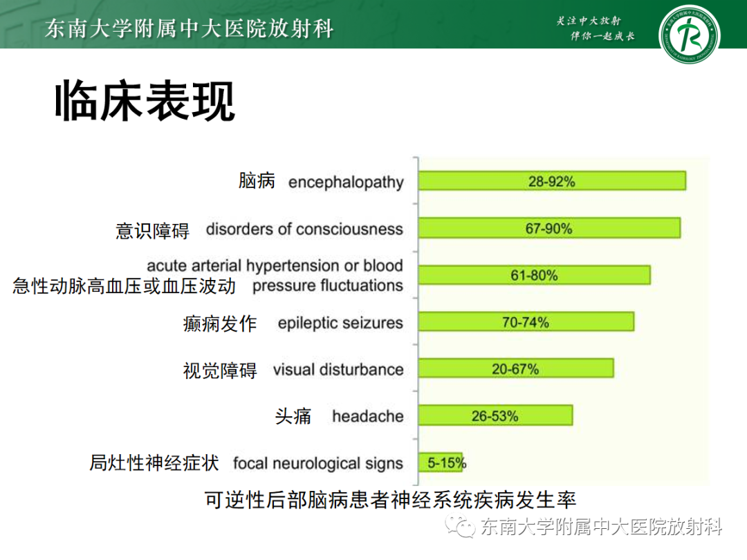 影像PPT - 【PPT】可逆性后部脑病综合征(PRES)1例-11 影像PPT - 【PPT】可逆性后部脑病综合征(PRES)1例-11