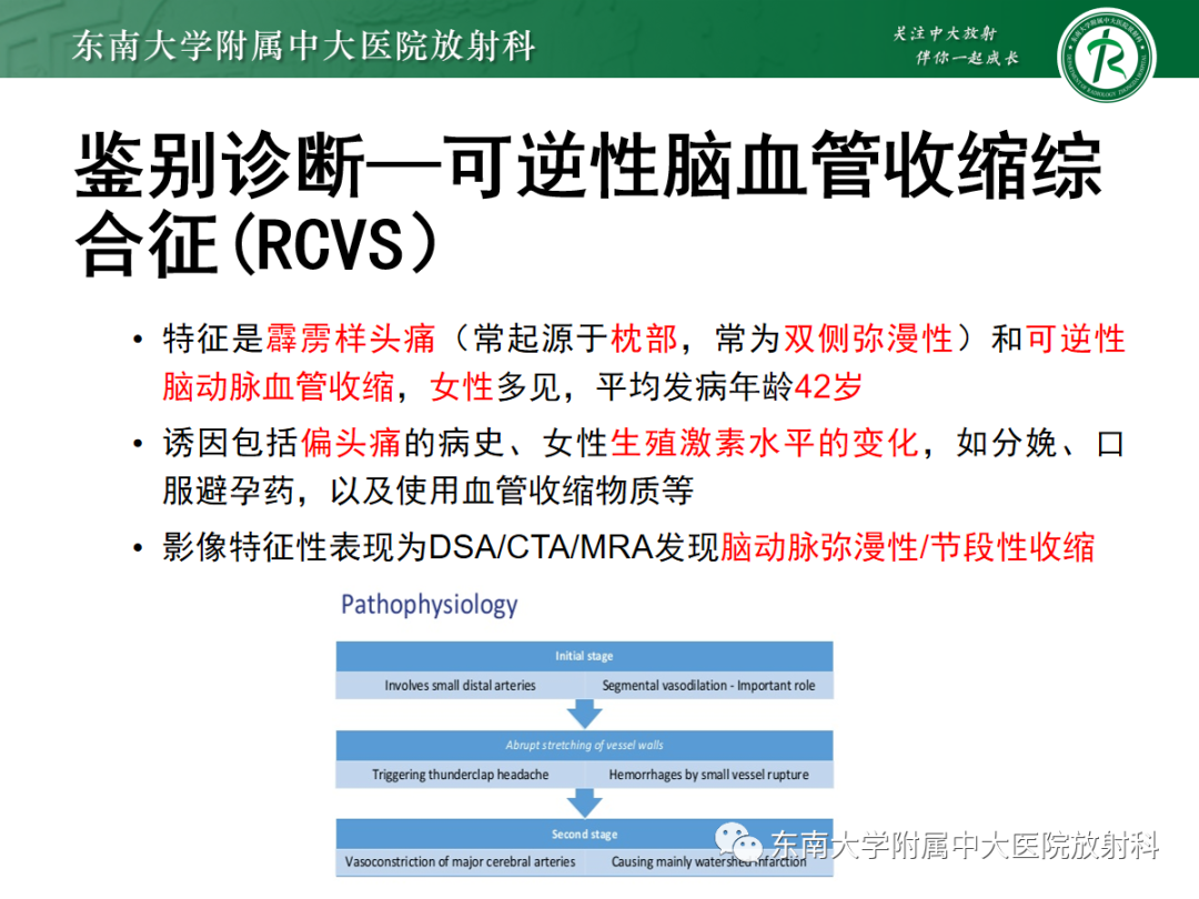 影像PPT - 【PPT】可逆性后部脑病综合征(PRES)1例-19 影像PPT - 【PPT】可逆性后部脑病综合征(PRES)1例-19