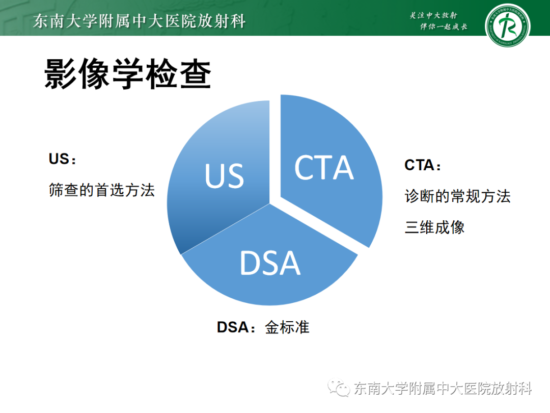 影像PPT - 【PPT】正中弓状韧带压迫综合征（ MALS ）-14