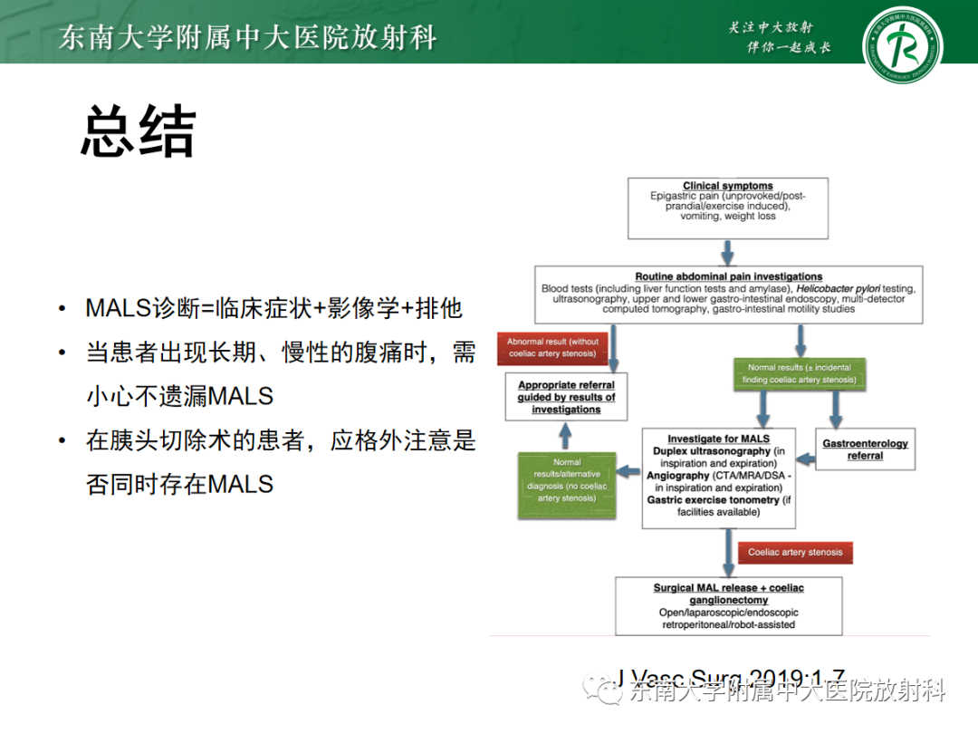 影像PPT - 【PPT】正中弓状韧带压迫综合征（ MALS ）-30