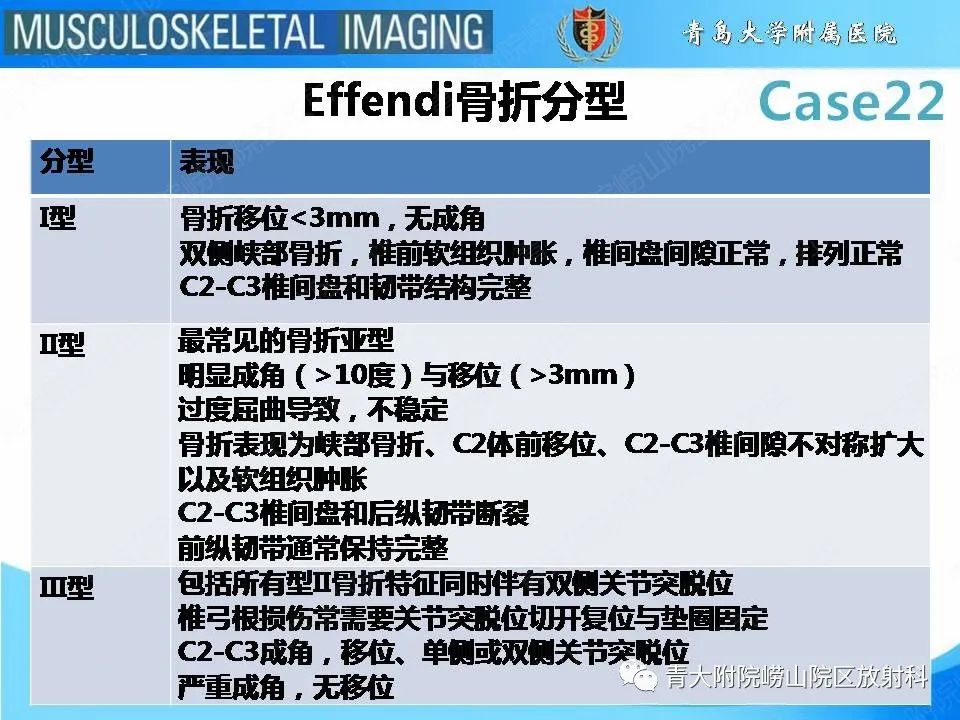 影像PPT - 【PPT】Hangman骨折-11