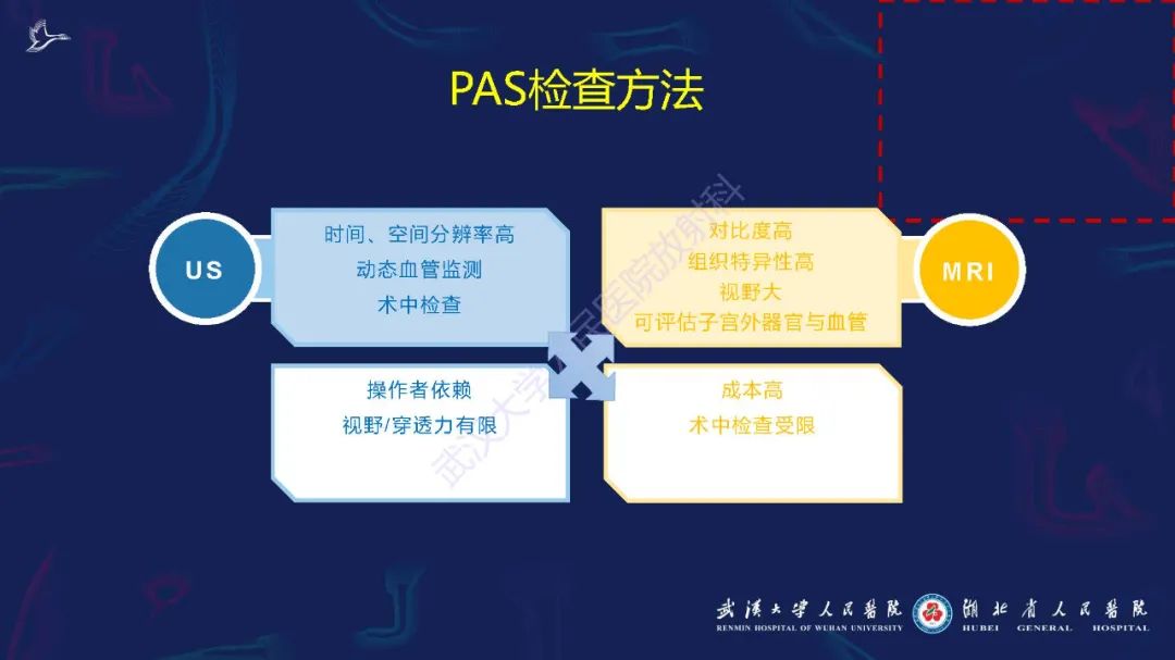 影像PPT - 【PPT】胎盘植入性疾病MRI诊断-6