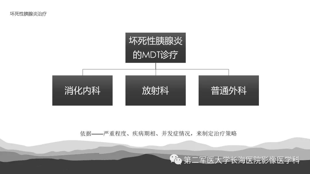 影像PPT - 【PPT】坏死性急性胰腺炎的影像，诊断，治疗-50